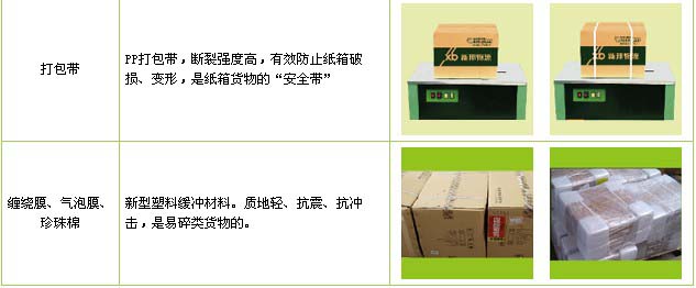沾化区到南昌物流公司

